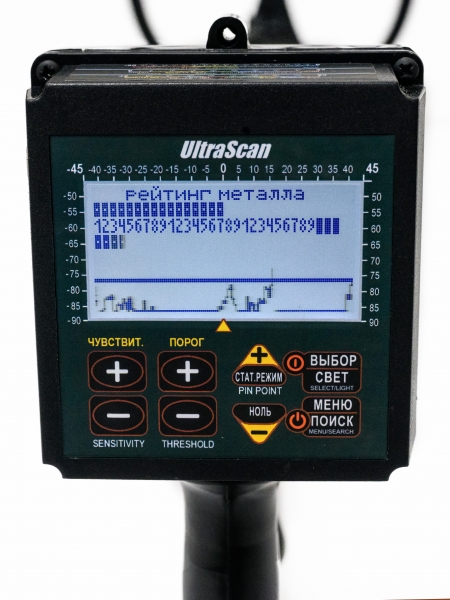 Metascan UltraScan
